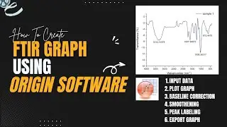 FTIR graph using Origin software || Baseline correction || smooth || peak labelling ||export graph