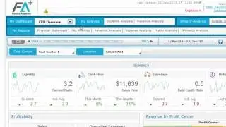 Finance Analytics (FA+) - CFO Dashboard Demo and Financial Dashboards