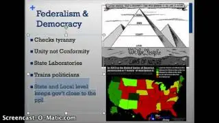 Federalism Part 1