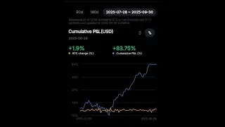 量化策略： 鏈戰Alpha01