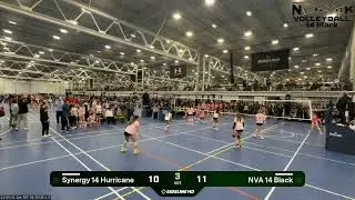 NVA 14 Black vs. Synergy 14 Hurricane (2026.01.19)
