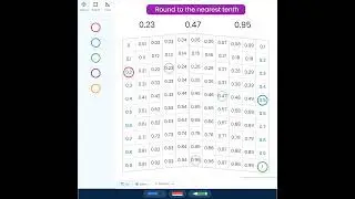 Master Fractions & Decimals with Brainingcamp