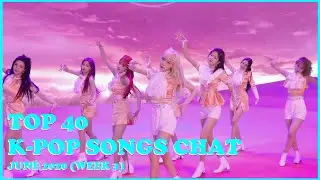 (TOP 40) BlackVelvet's K-pop Songs Chart - June 2020 (Week 3)