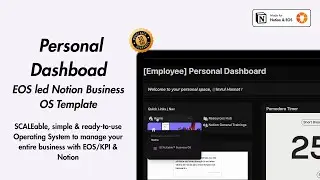 Notion Employee Dashboard To Boost Team Productivity | EOS Led Notion Business OS Template
