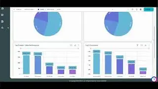 Interactive Data Visualization & Analysis with Athena – Change & Explore Multiple Data Points