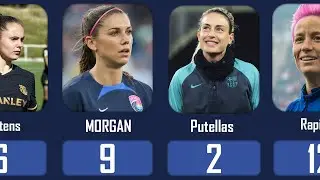 🌟 Top 15 Female Soccer Legends ⚽ | Net Worth 💰, Nationality 🌍 & Kids 👶