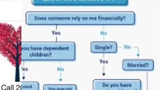 Life Insurance Matters!