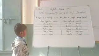 Oral communication skills development in new learners 