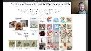 ZipLoRA: Any Subject in Any Style (deep dive and paper explanation)