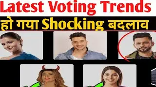Bigg Boss14 Finale Week Latest Voting Trend: Ranking में फिर हो गया बदलाव| हो रहा है Manipulation?