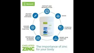Why you need Neolife Zinc call me at +264815774307