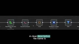 How to Automate Employee Leave Requests with n8n: From Submission to PDF Storage