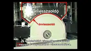 Ipart&ouml;rt&eacute;neti jelentős&eacute;gű műszaki megold&aacute;s: MAGSYS &Oacute;nvisszaold&oacute;