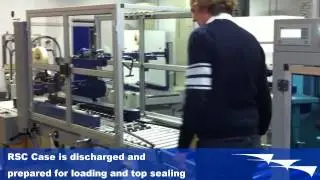Compact Case Erector | CE-CEB - AFA Systems