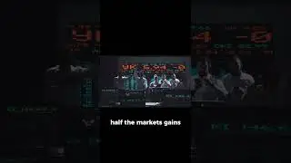 Big Tech's Dominance in the 2025 Market!