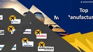 Acceleratingrfqs - Emerging Solution for Aircraft Tires and Tubes, NSN, Aviation Parts Distributor