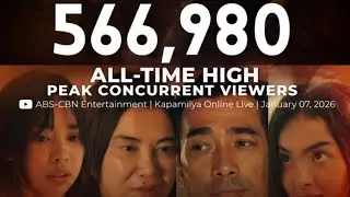 Just In, Roja  nalagpasan ang concurrent views ng Batang Quiapo  sa Youtube Channel ng Kapamilya!!