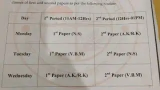 Phd class routine of university department of zoology