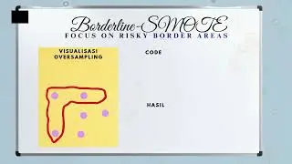 Percobaan Perbandingan Metode dan Klasifier dalam penerapan oversampling imbalance data