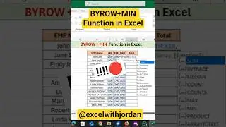 Min Byrow‼️ #excel #exceltips #exceltricks #shortvideo #excelshorts #shorts #short #shortsfeed #365