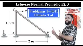 Esfuerzo Normal Promedio || Ej. 3 || Problemas 1–40 y 1–41 Hibbeler 9 ed