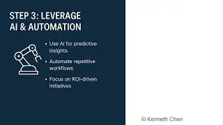 Executive Guide to Data-Driven Decisions | 5 AI & Analytics Strategies for 2025