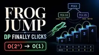 The DP Recurrence That Explains Every Array Problem (Frog Jump)