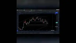 14 june live technical view and 15 june technical view on nifty50 and niftybank