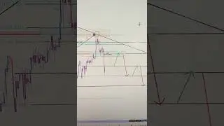 CADJPY 08 TO 12 SEP 2025 American Weekly Technical Fundamental Forex Forecast Free t.me Signals