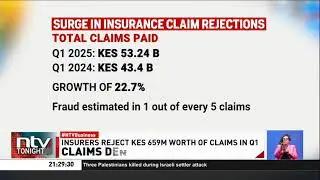 Insurance firms turn down 22,364 compensation claims worth Sh658.9 million in Q1 2025