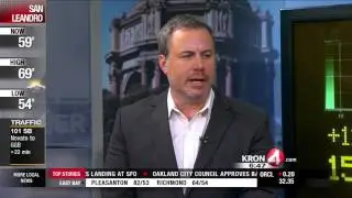 Thursday Market Update with Rob Black