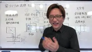 【家づくりの法律5選】接道義務、可分不可分、隣地から50cm、容積率・建蔽率、斜線制限