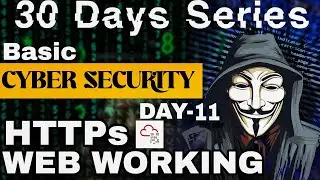 Day 11 - How the Web Works with HTTP | Website Request & Response | Web Fundamentals | NITian Hacker
