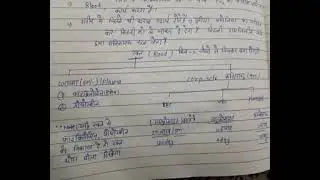 Complete knowledge of plasma,serum RBC wBC platelet रक्त के बारे सम्पूर्ण अध्ययन part 1 