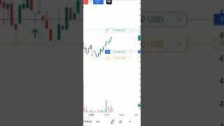 best strategy for intraday trading l #scalping #swing #crypto #millionaire #2025