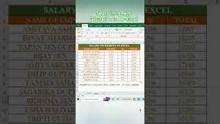 DataEntry tips for DataEntryOperator|DataCalculation tips inExcel|AdvanceExcel|IncrementCalculation