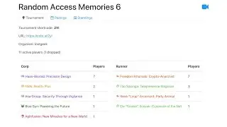Netrunner Random Access Memories 6 Tournament