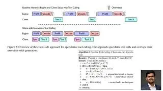 Optimizing Agentic Language Model Inference via Speculative Tool Calls