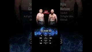 Steve Garcia Vs Kyle  Nelson prediction