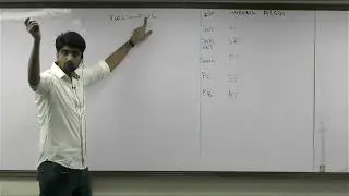 IQ | CAF 8 | Audit | One Day Workshop | Muhammad Ibrahim | Code of Ethics | Companies Act | Mar 2022