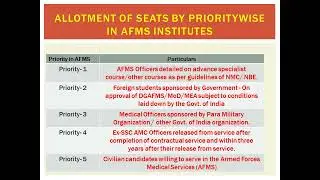 Seat Matrix For AFMS instructions for PG counselling 2023