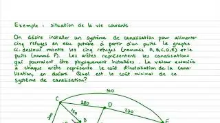 MAT5104 Optimisation. Graphes : arbres