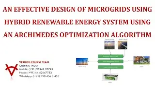 DESIGN OF MICROGRIDS USING HYBRID RENEWABLE ENERGY SYSTEM USING AN ARCHIMEDES OPTIMIZATION ALGORITHM