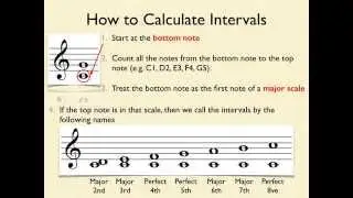 Lesson 1 Advanced Music Theory Keys, Scales & Intervals