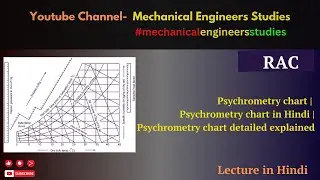 Psychrometry chart | Psychrometry chart in Hindi | Psychrometry chart detailed explained
