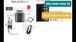 Điều khiển nhiệt độ | Dòng CKC | Sơ đồ đấu nối cơ bản