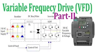 Working of Variable Frequency Drive ||Jog Mode and Reverse/Forword Operation of Motor using VFD