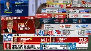 The Evolution of TV Election Graphics (CNN, Fox News, NBC)