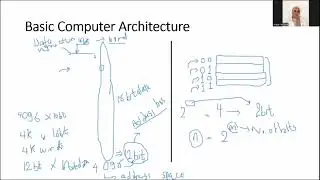 Chapter 5 Part 1 | Computer System Architecture | Morris Mano | COA | CO