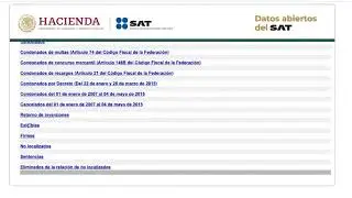 Riesgo Fiscal - Tablero de Control - Microsip ERP - Factor BI - 69-SAT Factureros